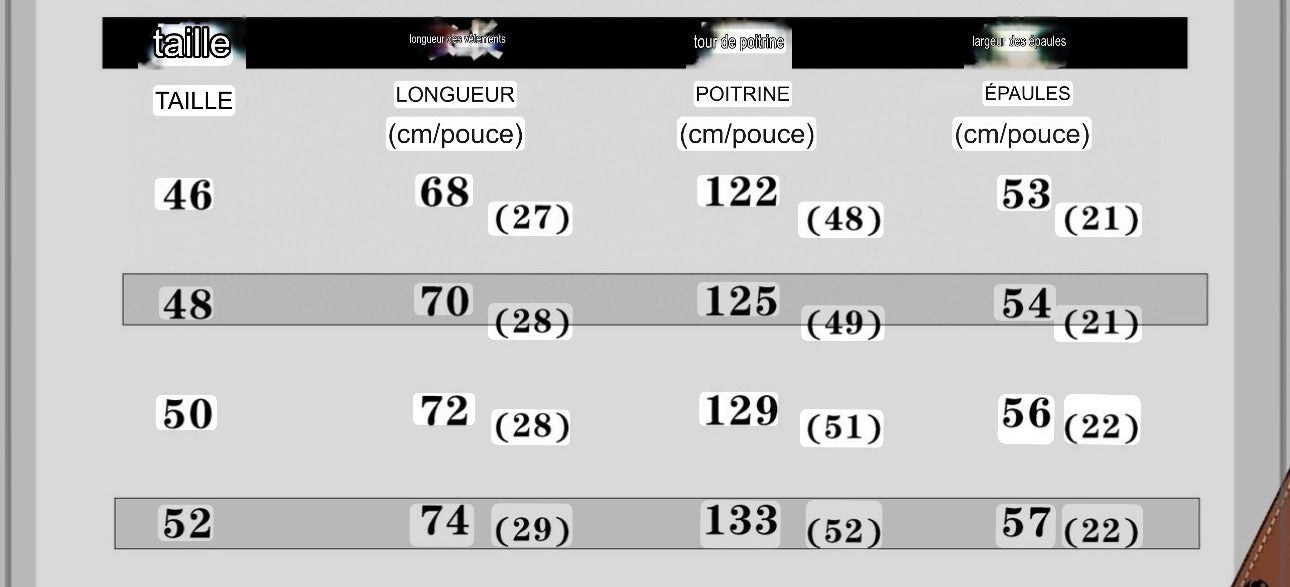 Veste de travail Loew grise foncé 10/10