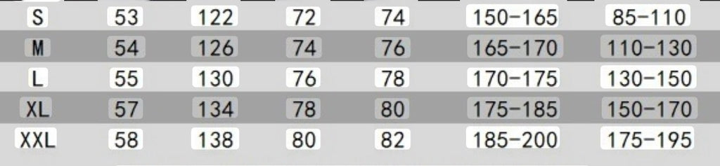 Veste  Arc tryx  Gore tx 3 faces