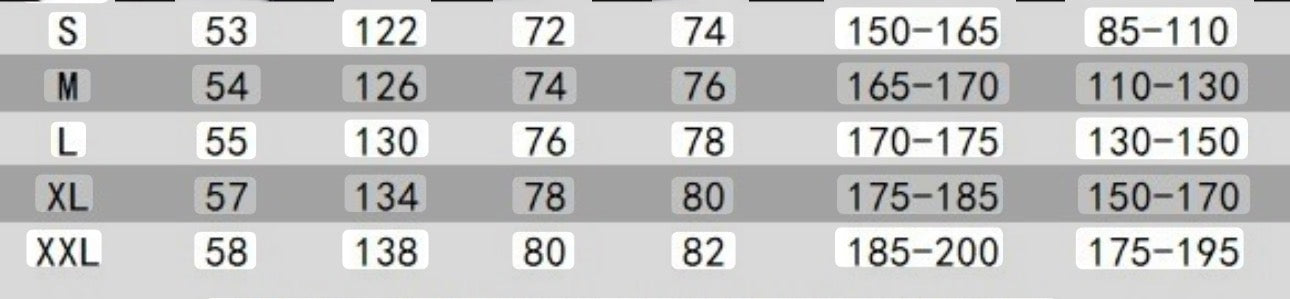 Veste  Arc tryx  Gore tx 3 faces